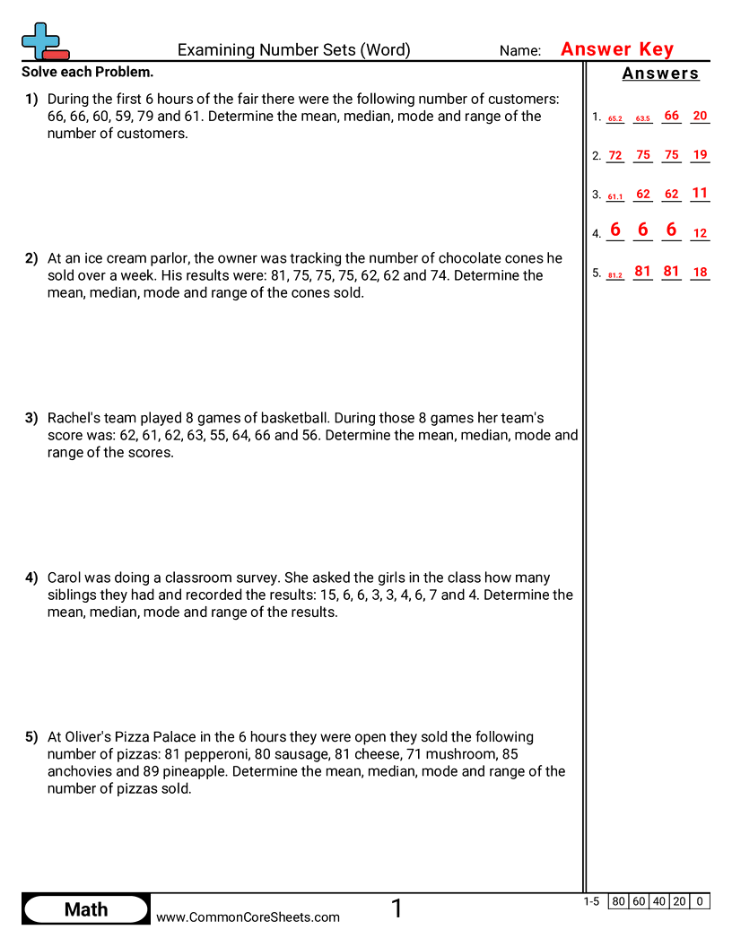 PA.D.1.2 Worksheets - examining-number-sets-word worksheet