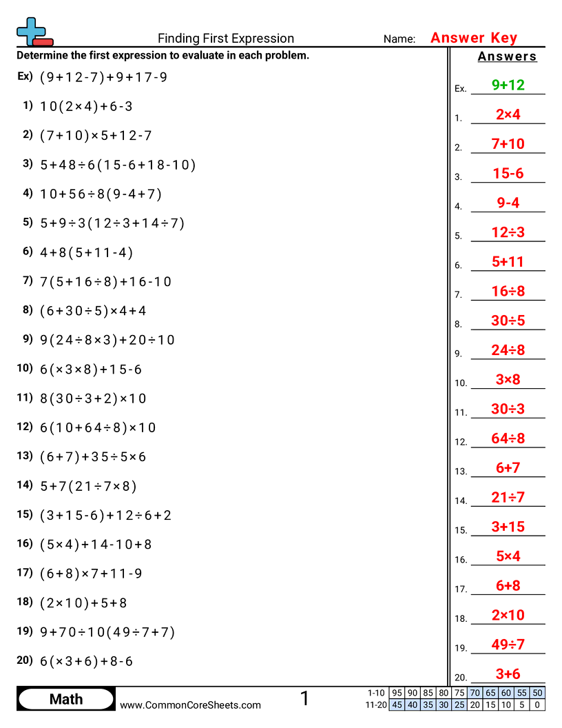6th Grade Order of Operations Worksheets - finding-first-expression worksheet