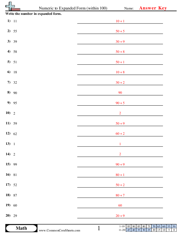 - numeric-to-expanded-within-100 worksheet