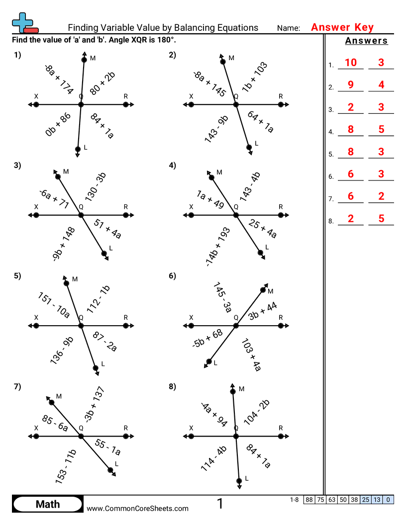7th Grade Angles Worksheets - finding-variable-value-by-balancing-equations worksheet