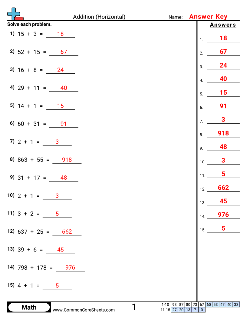 Addition Worksheets - addition-horizontal worksheet