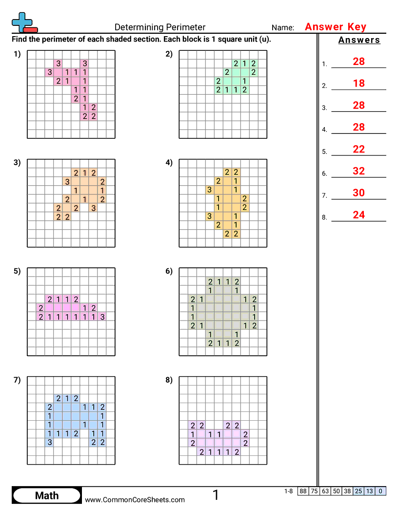  - perimeter-blocks worksheet
