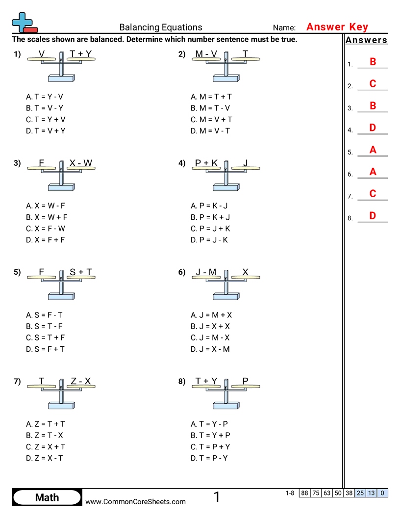 Share - scales-multiple-choice-addition-subtraction worksheet