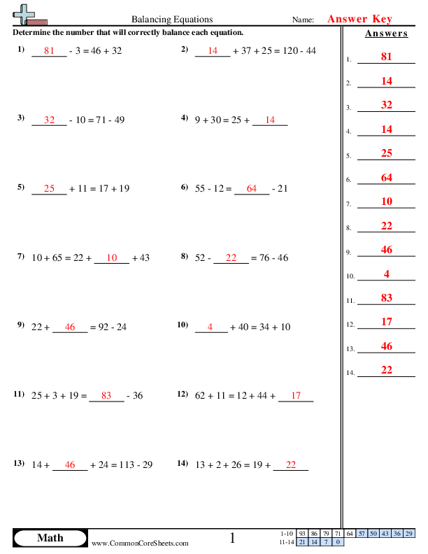  - numeric-mixed-style worksheet