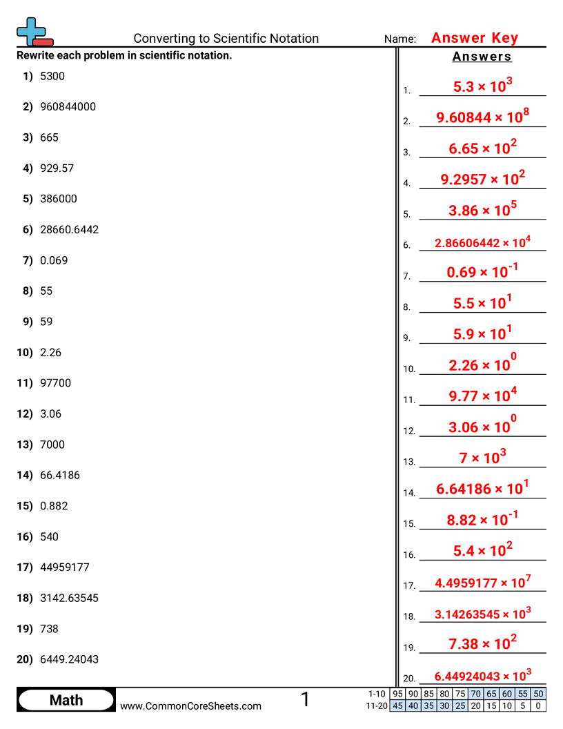  - converting-to-scientific-notation worksheet