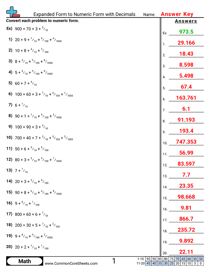 5th Grade Converting Forms Worksheets - expanded-to-numeric-with-decimals worksheet