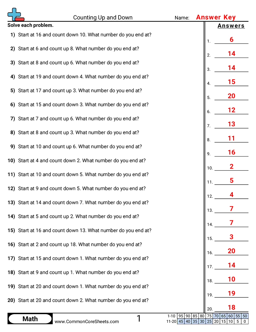 1st Grade Addition Worksheets - counting-up-and-down worksheet