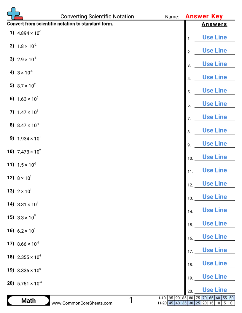 scientific notation Worksheets - converting-scientific-notation worksheet