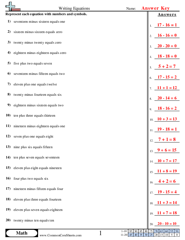 Printable Three Thirteen Score Sheets 3-13 Card Game Score 