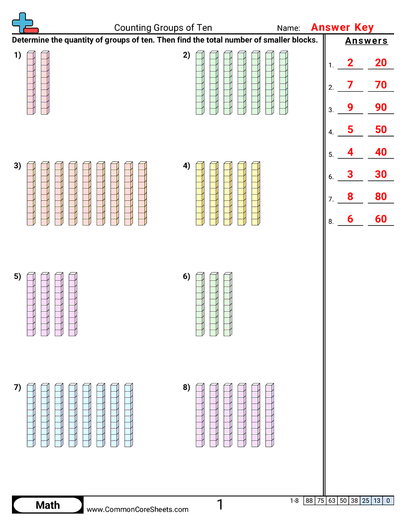1st Grade Counting Worksheets - counting-groups-of-ten worksheet