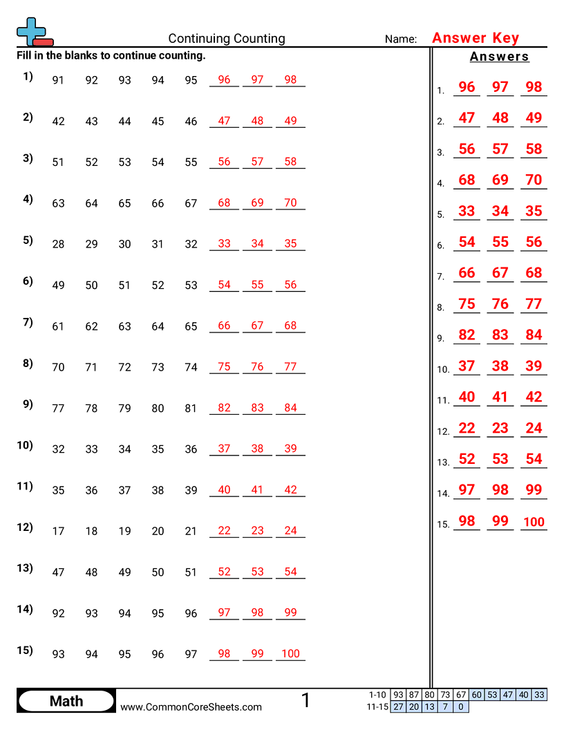 1st Grade Counting Worksheets - counting-within-120 worksheet