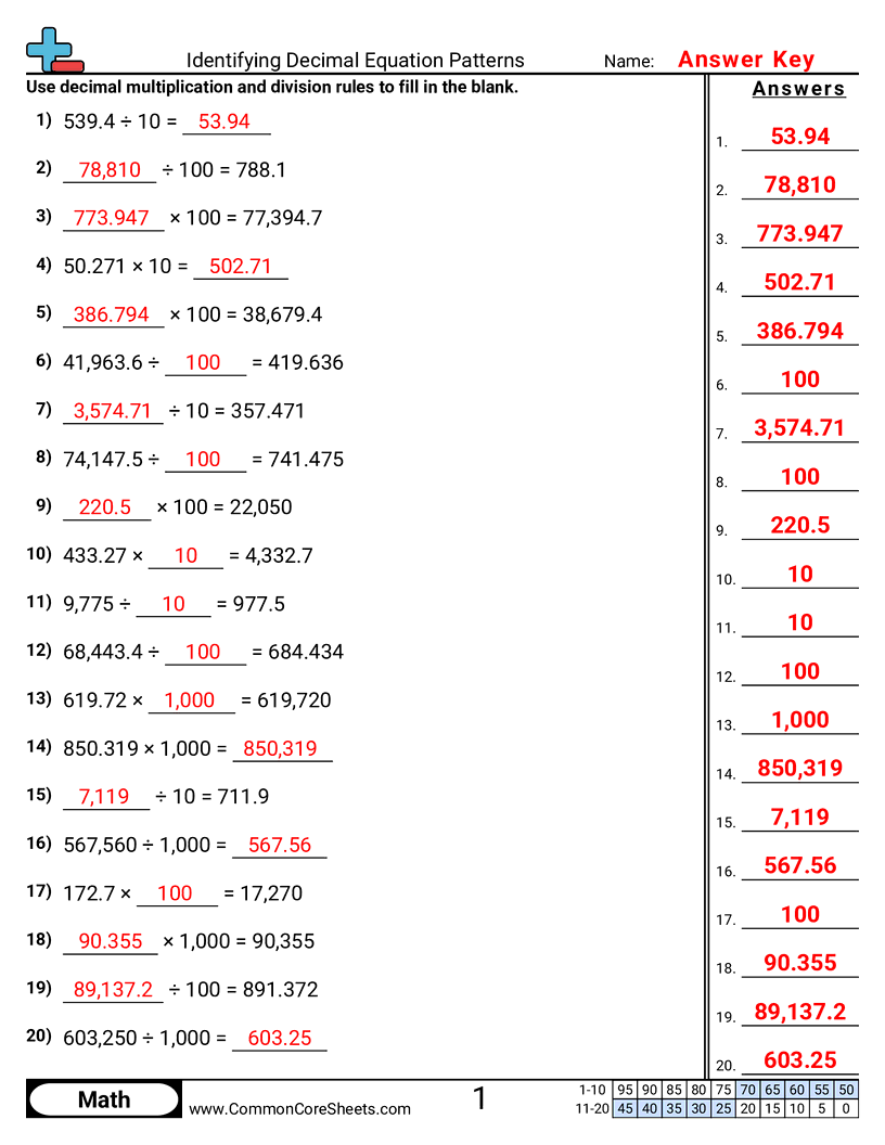 Decimal Worksheets - decimal-equation-patterns worksheet