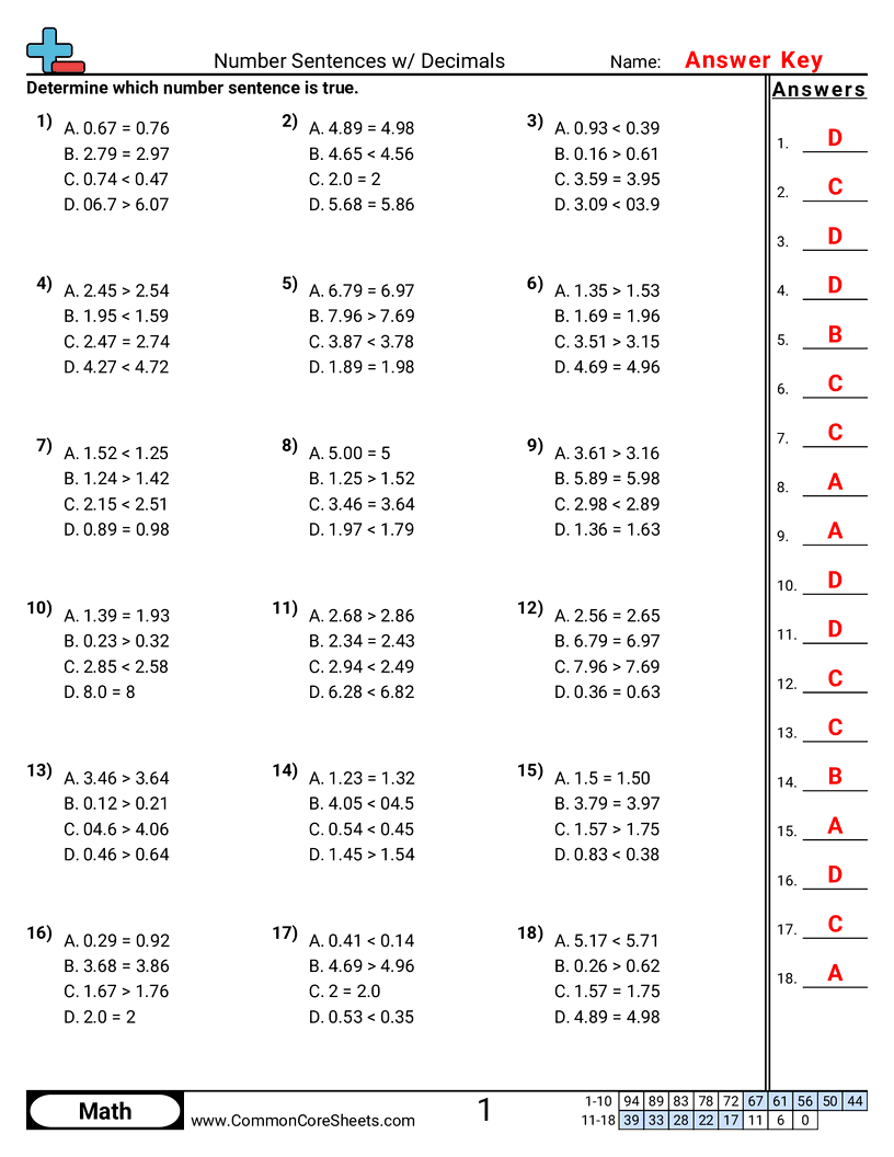 Decimal Worksheets - number-sentences-with-decimals worksheet