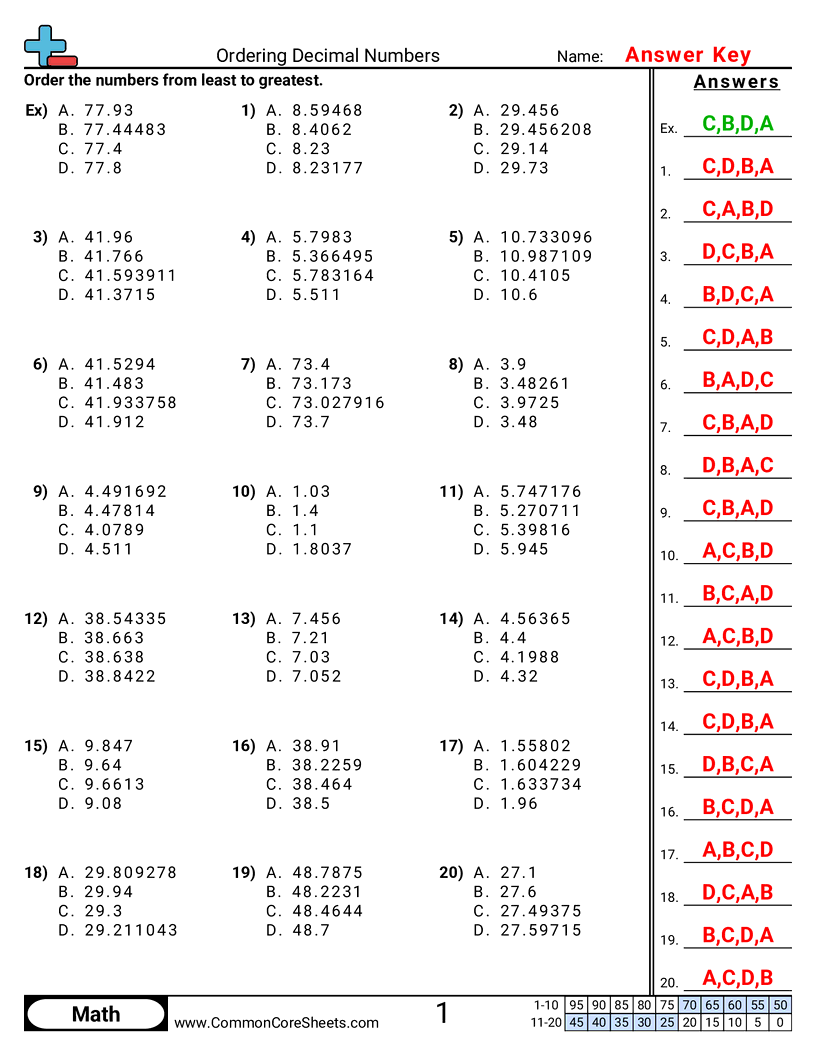Decimal Worksheets - up-to-hundredths worksheet