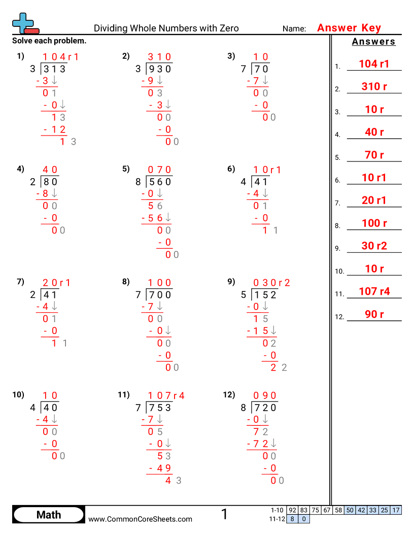 4.N.2.5 Worksheets - dividing-whole-numbers-with-zero worksheet