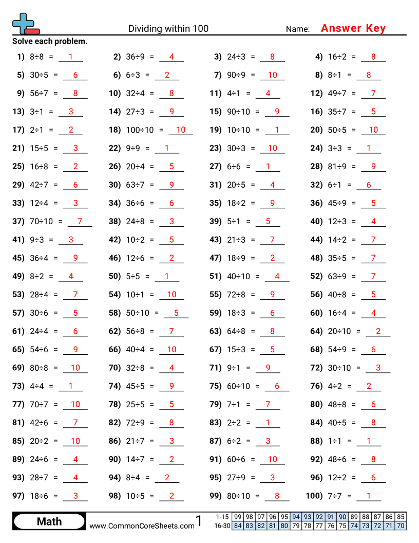 4.N.2.1 Worksheets - division-drills worksheet