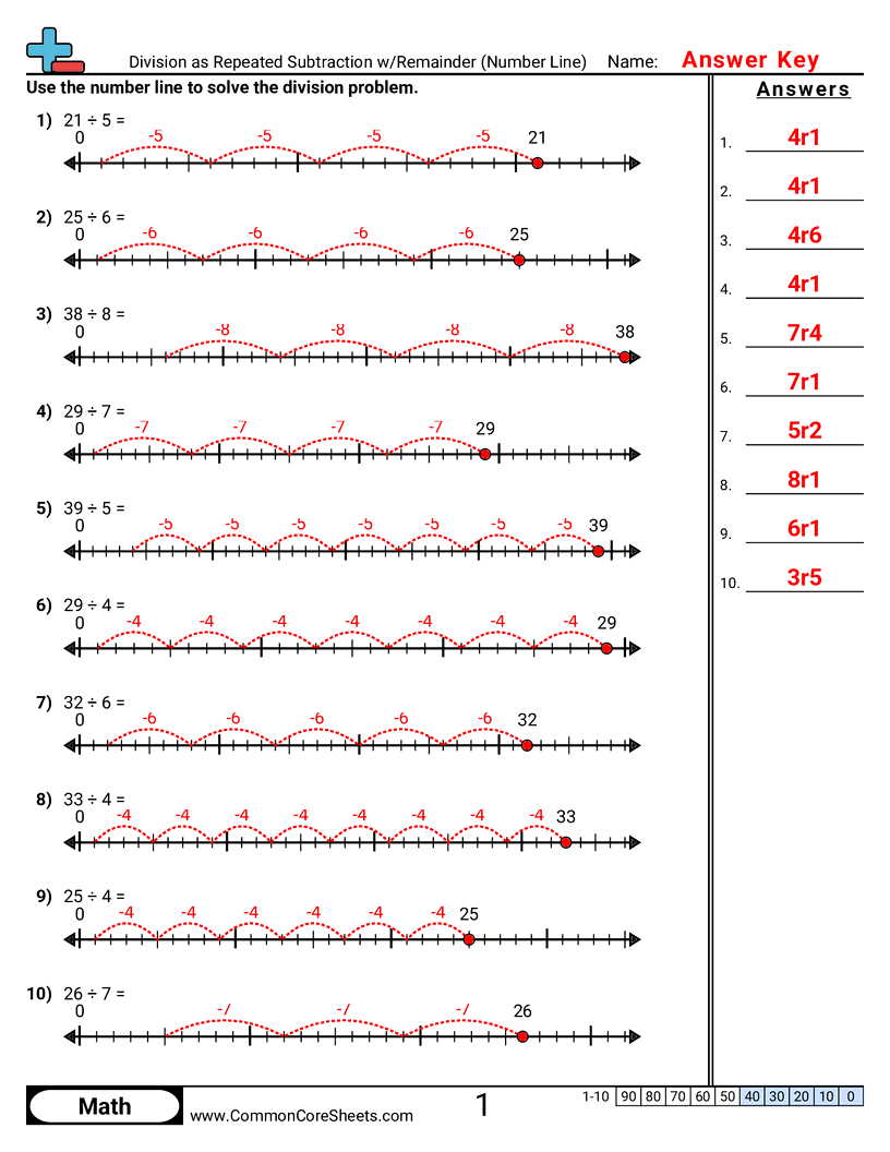  - division-as-repeated-subtraction-w-remainder-number-line worksheet