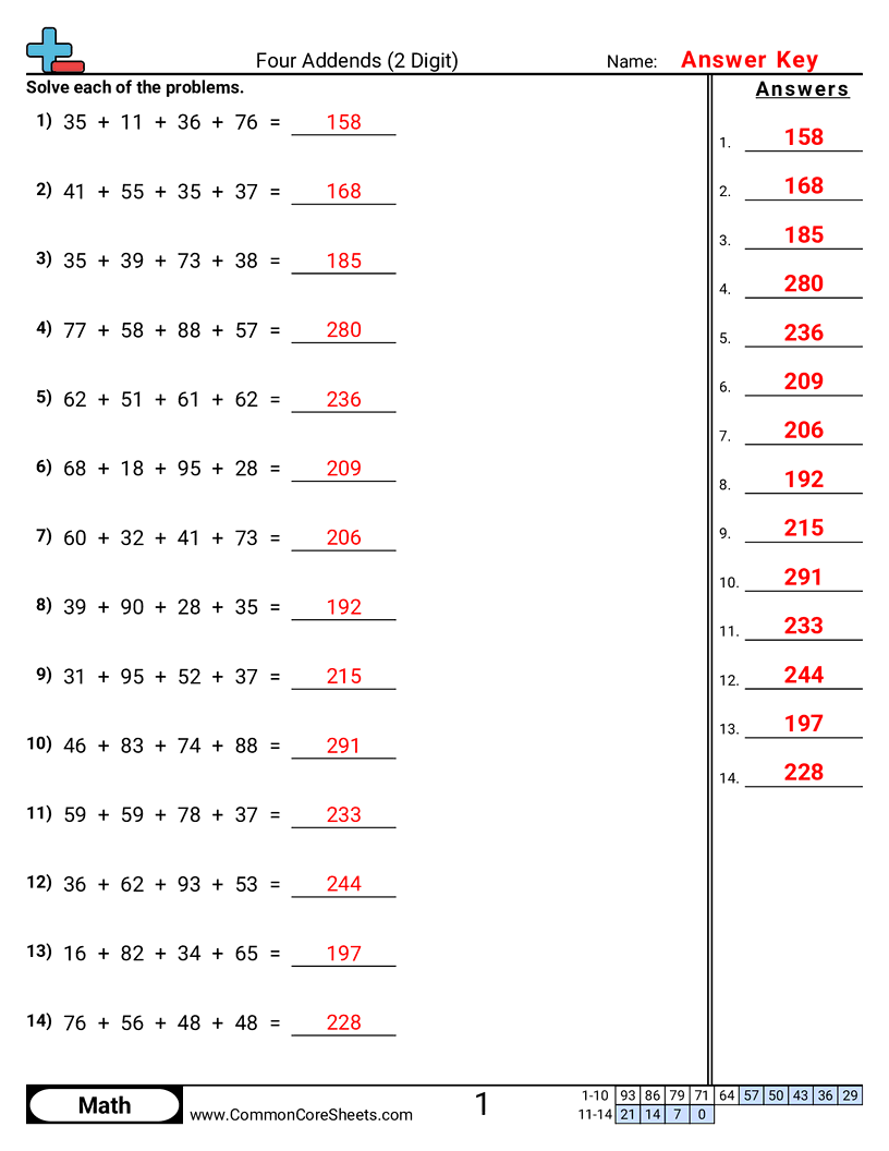2.N.2.4 Worksheets - four-addends-2-digit worksheet