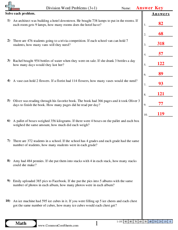  - 3-d-1-no-remainder worksheet