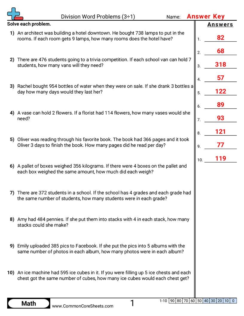 4.N.2.5 Worksheets - 3-d-1-no-remainder worksheet