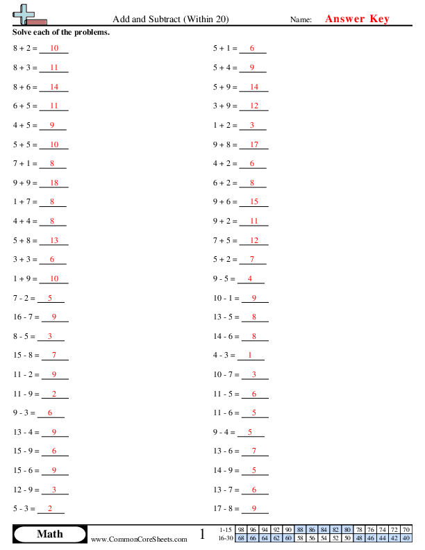  - add-and-subtract-within-20 worksheet