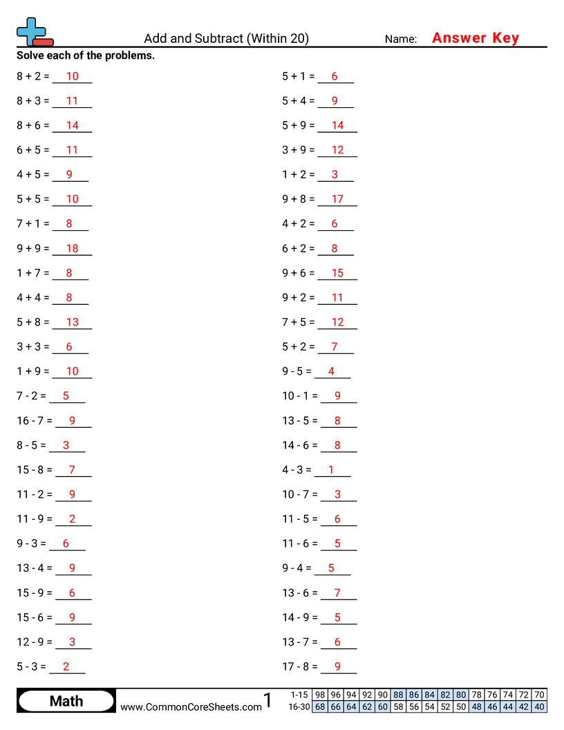  - add-and-subtract-within-20 worksheet