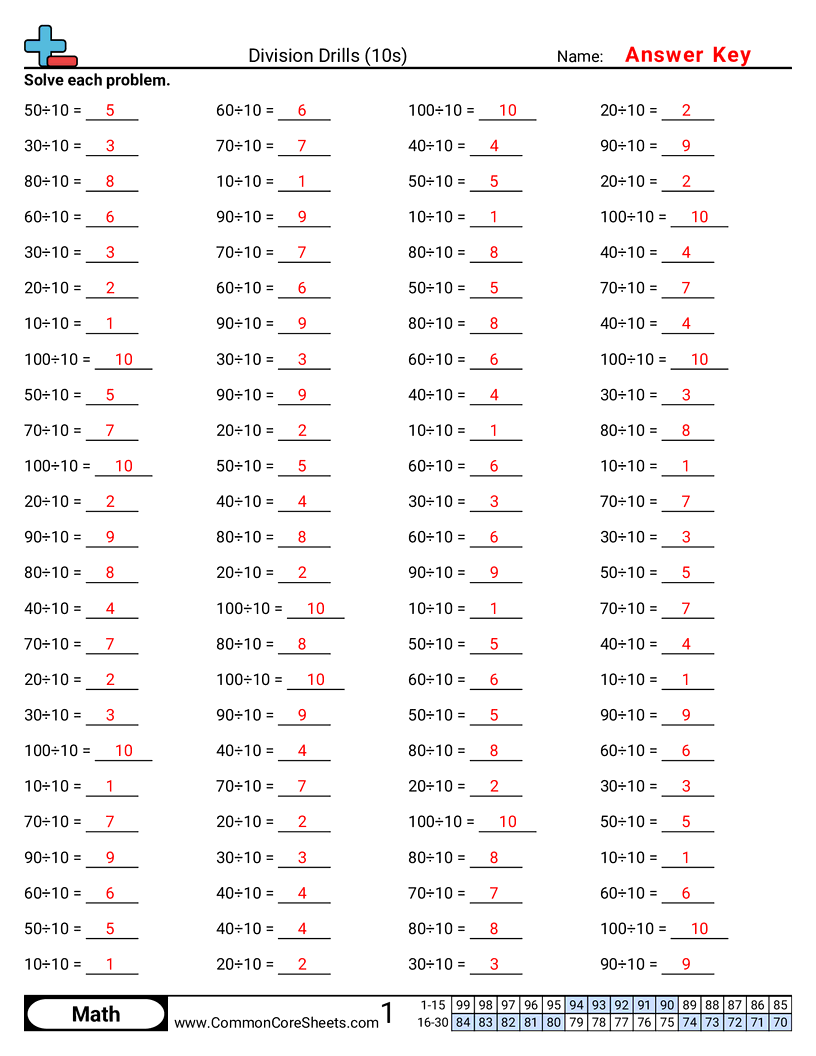 Share - 10s worksheet