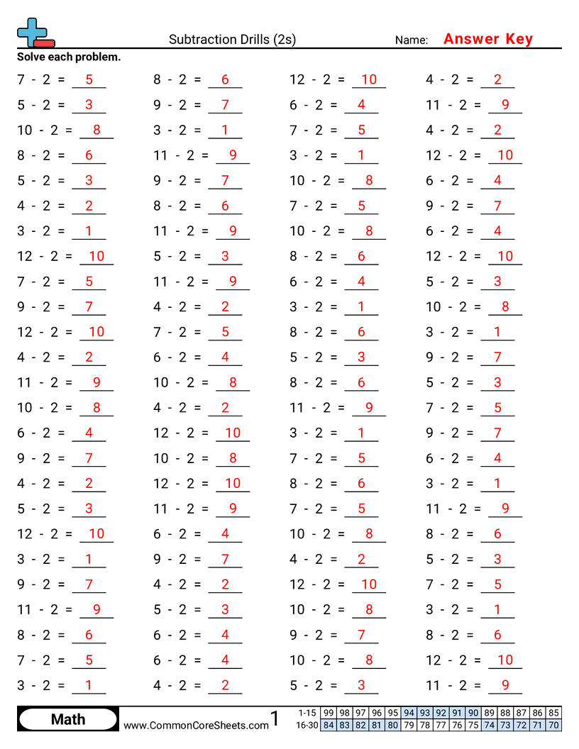  - 2s-horizontal worksheet