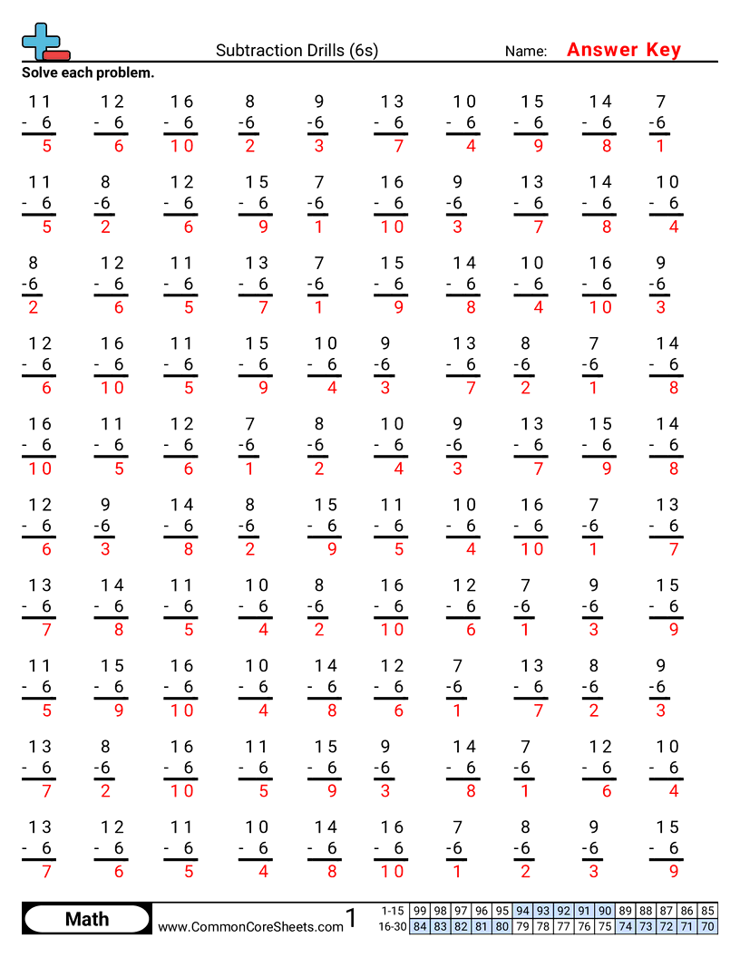  - 6s worksheet