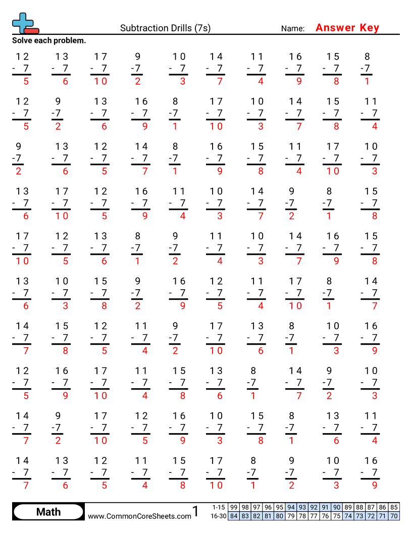  - 7s worksheet