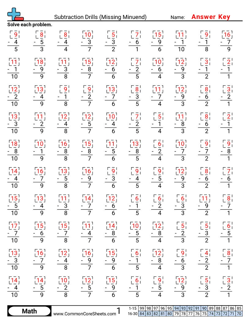  - subtraction-drills-missing-minuend worksheet
