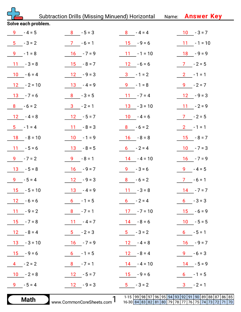  - subtraction-drills-missing-minuend-horizontal worksheet