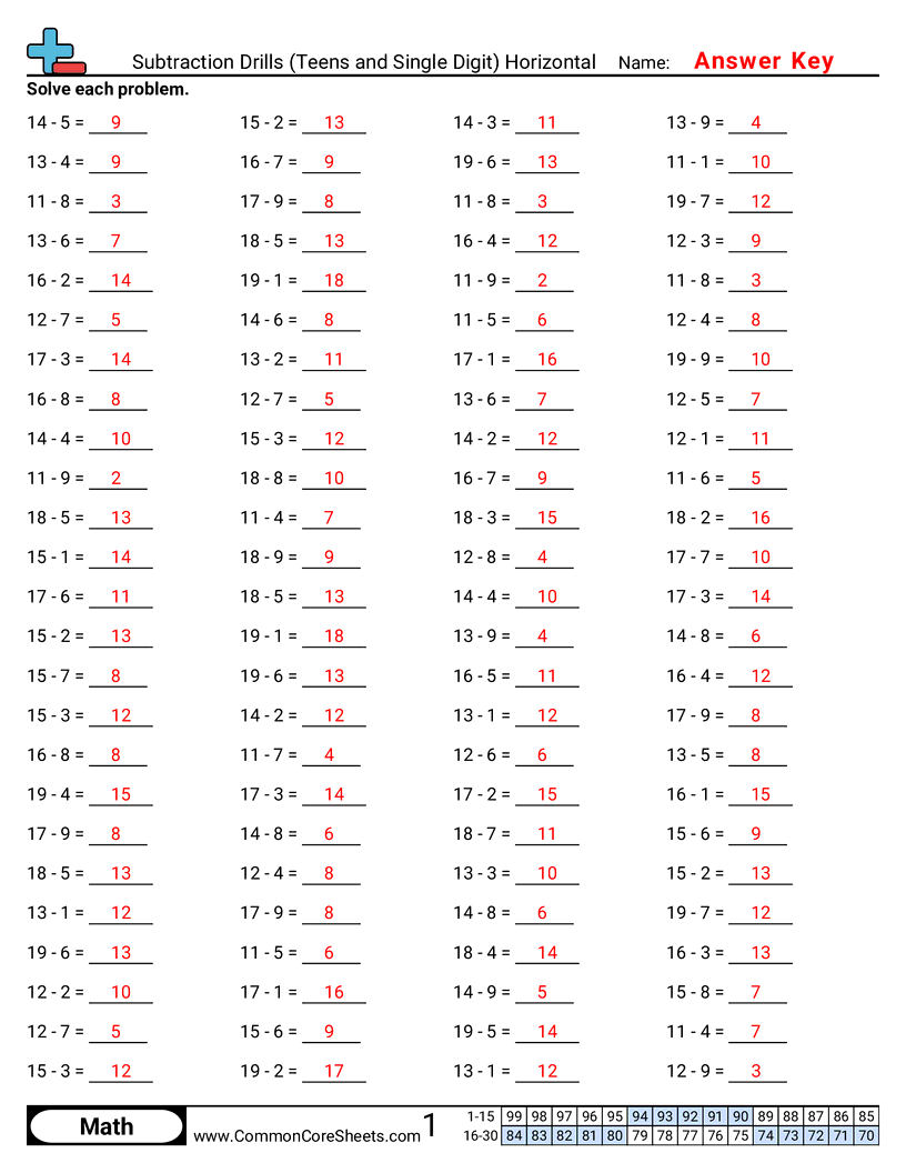  - subtraction-drills-teens-and-single-digit-horizontal worksheet