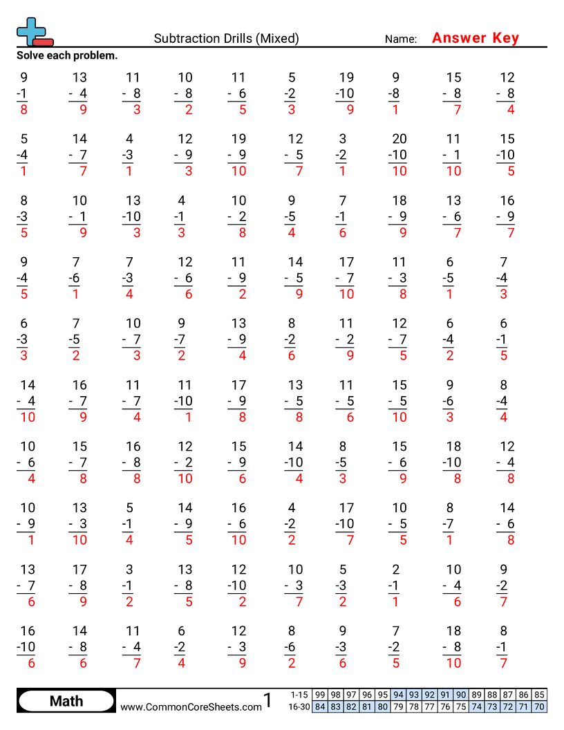 Share - mixed worksheet