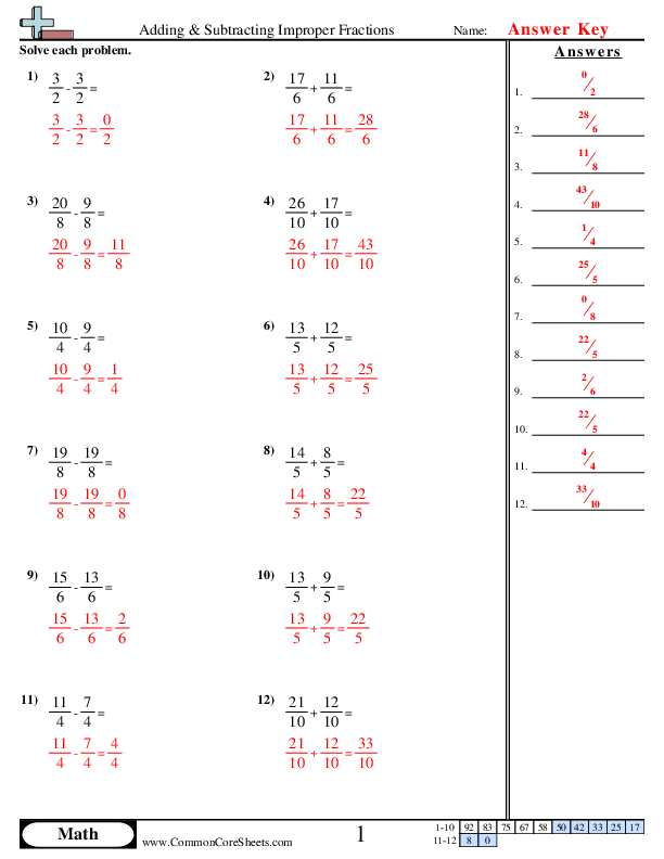 Fractions - Class 6 Maths Chapter 3 Question Answer