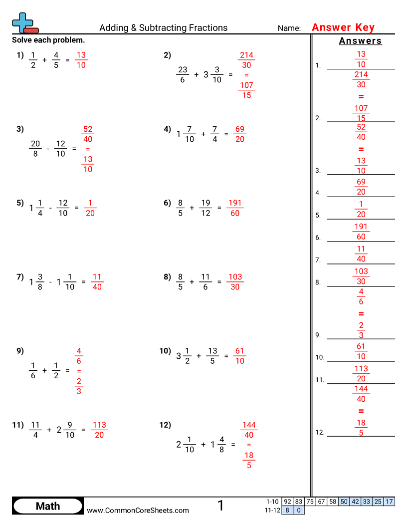 5.N.3.3 Worksheets - different-denominator worksheet
