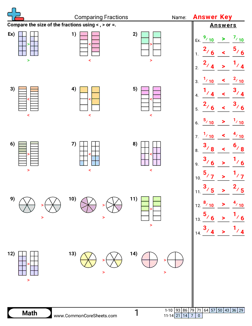 Fraction Worksheets - comparing-fractions worksheet