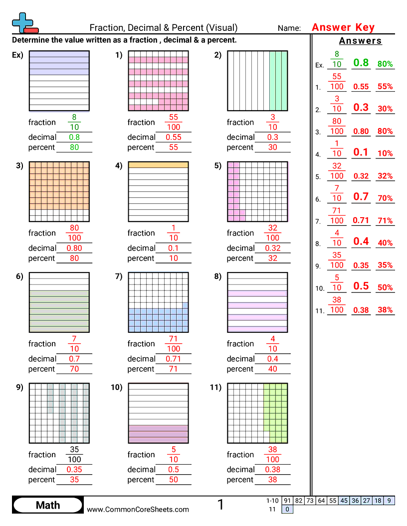4.N.4.2 Worksheets - fraction-decimal-and-percent-visual worksheet