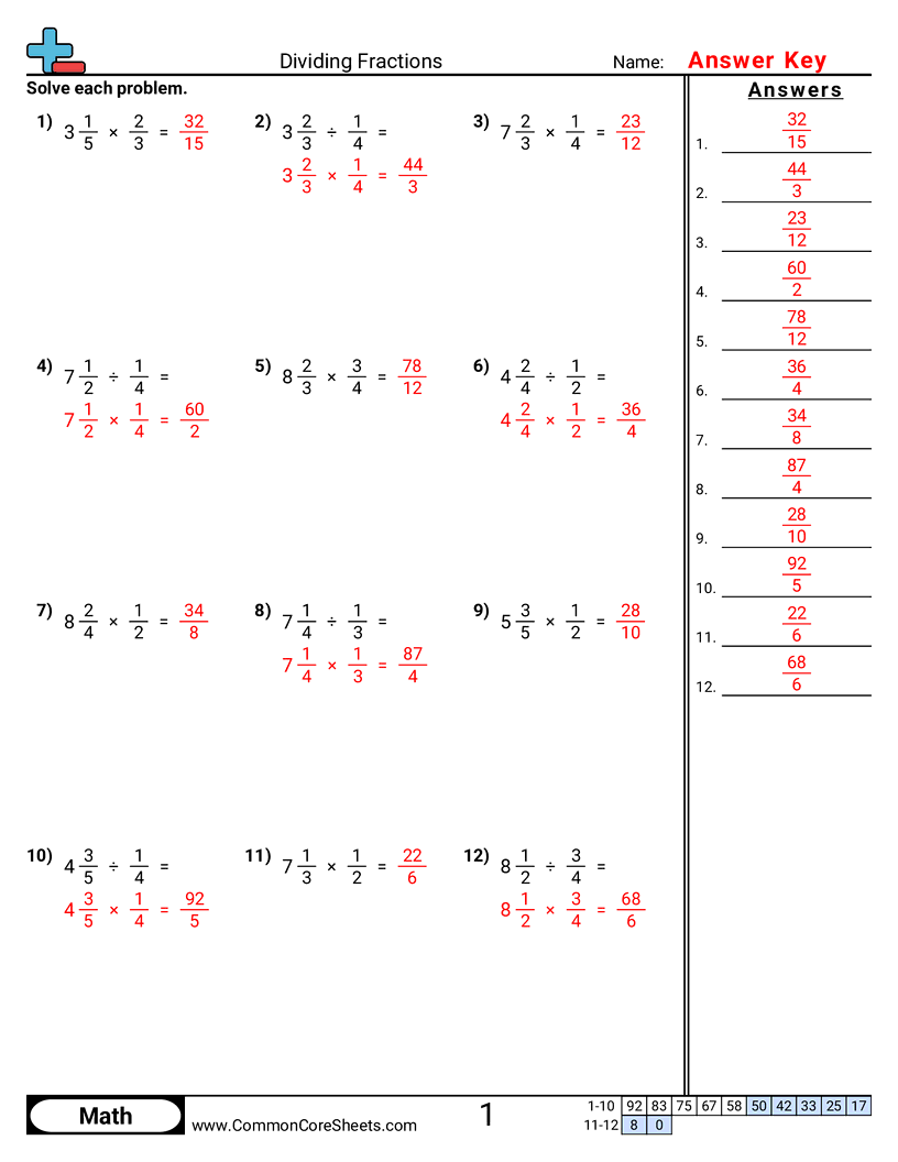 6ns1 Worksheets - dividing-fractions worksheet