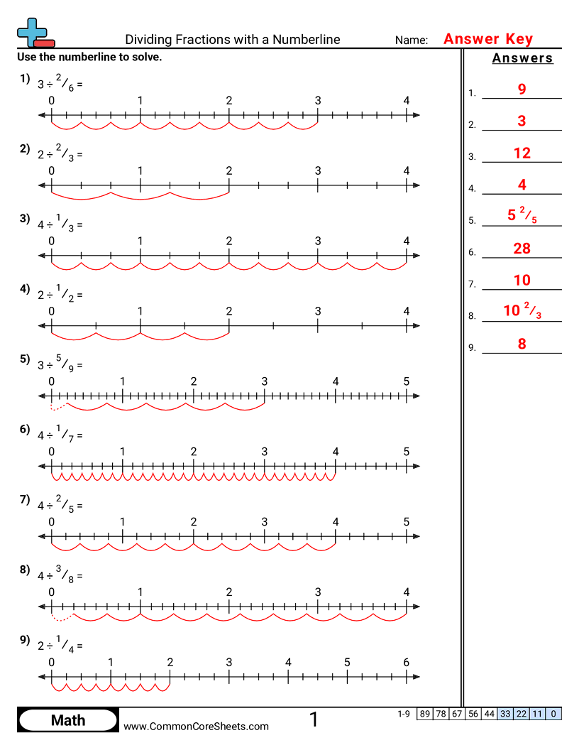 6ns1 Worksheets - dividing-fractions-with-a-numberline worksheet