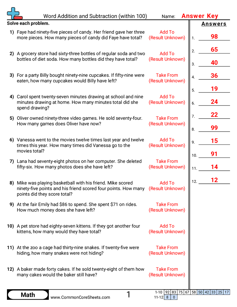 2.N.2.5 Worksheets - word-addition-within-100 worksheet