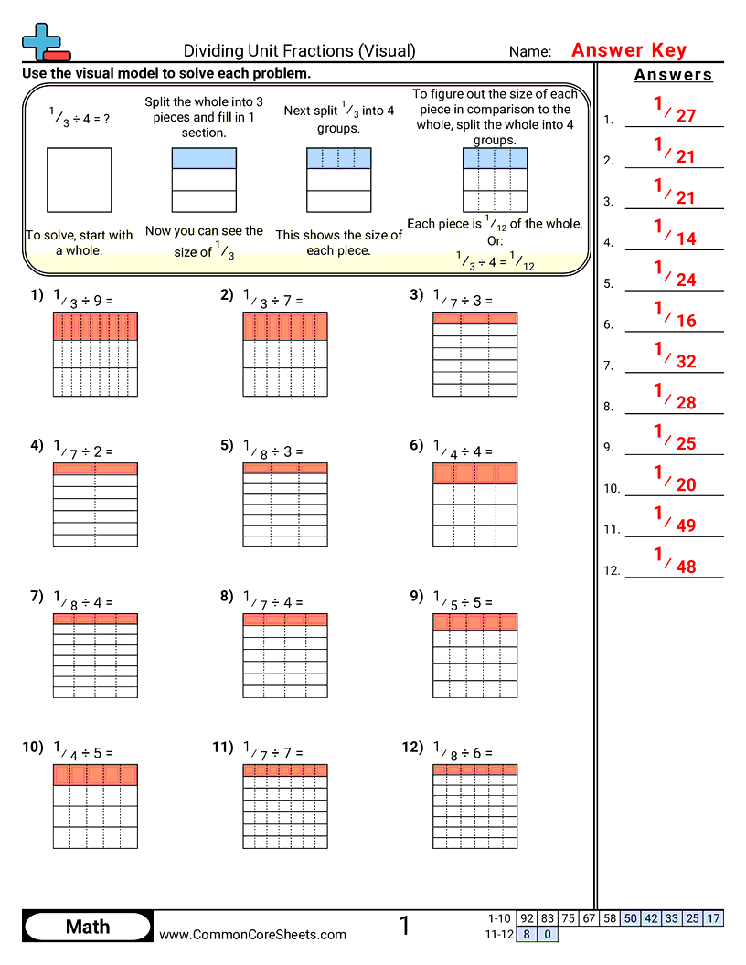 5th Grade Fraction Worksheets - dividing-unit-fractions-visual worksheet