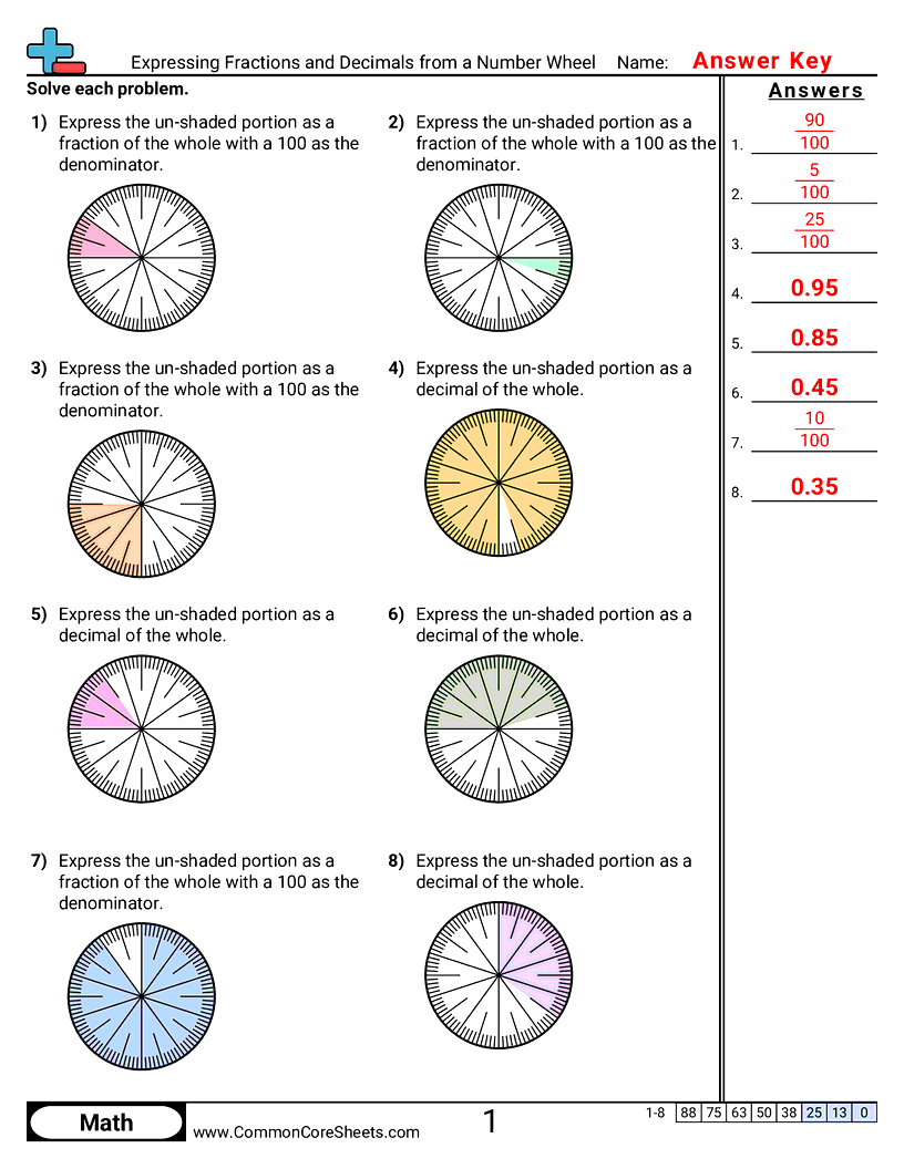 Fraction Worksheets - expressing-fractions-and-decimals-from-a-number-wheel worksheet