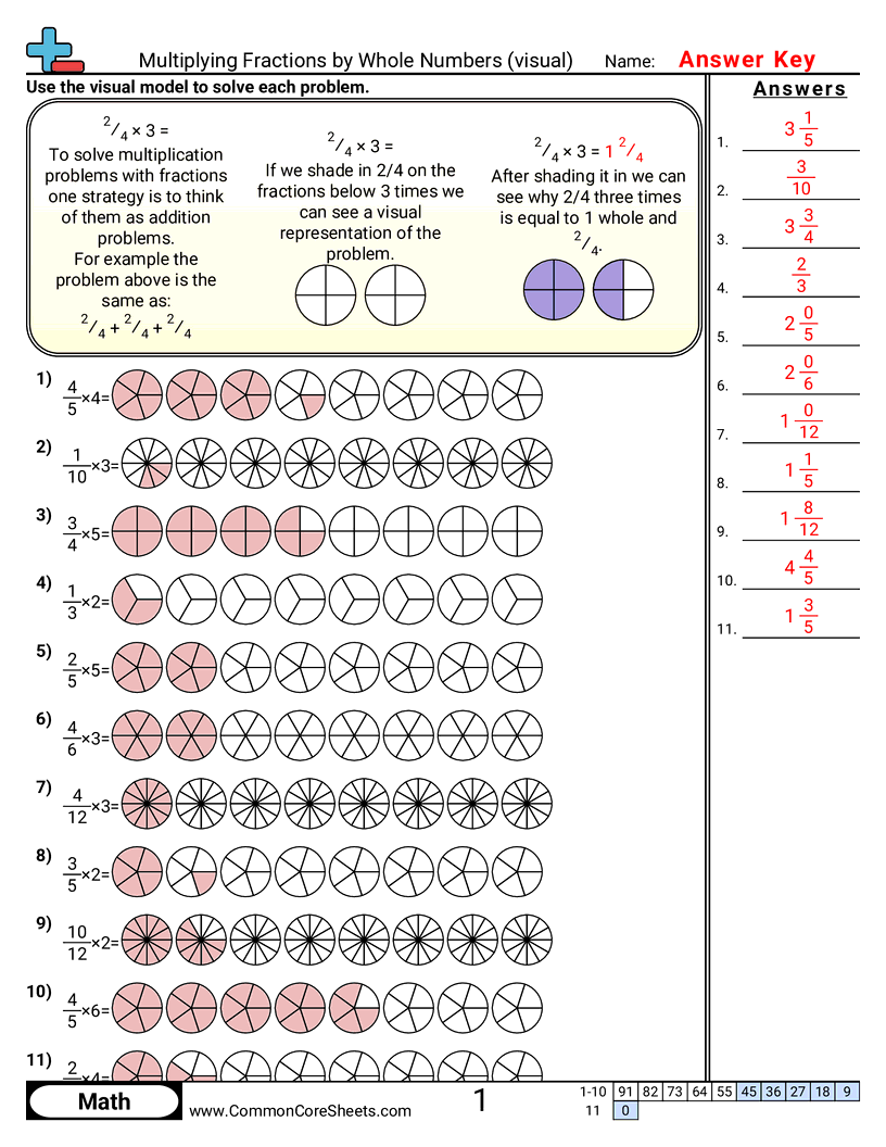 4th Grade Fraction Worksheets - multiplying-fractions-by-whole-numbers-visual worksheet
