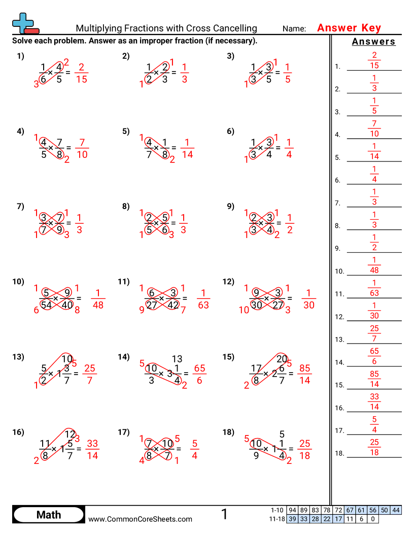 5th Grade Fraction Worksheets - multiplying-fractions-with-cross-cancelling worksheet