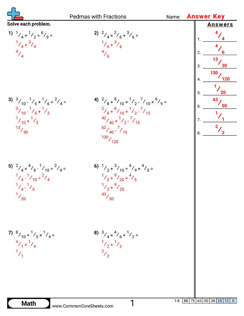 solving order of operations Worksheets - Pedmas with Fractions worksheet