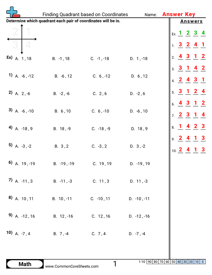 6th Grade Grid Worksheets - finding-quadrant-based-on-coordinates worksheet