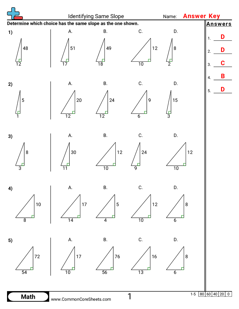 8th Grade Grid Worksheets - identifying-same-slope worksheet