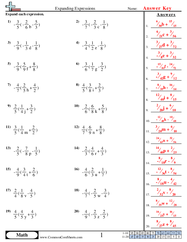  - expanding-expressions worksheet