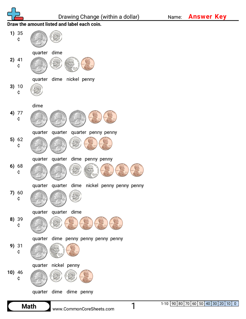 Money Worksheets - drawing-change-within-a-dollar worksheet